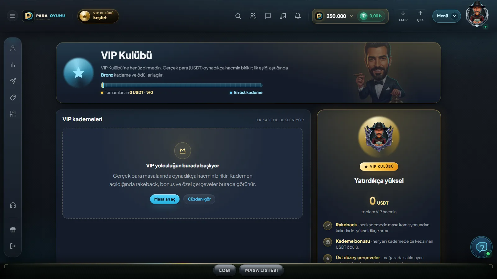 VIP sayfası: kademeler ve ayrıcalıklar